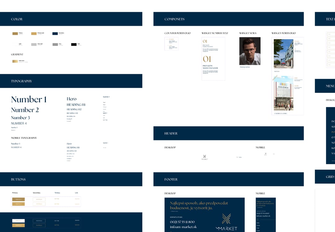 M-MARKET – dizajnový systém webu