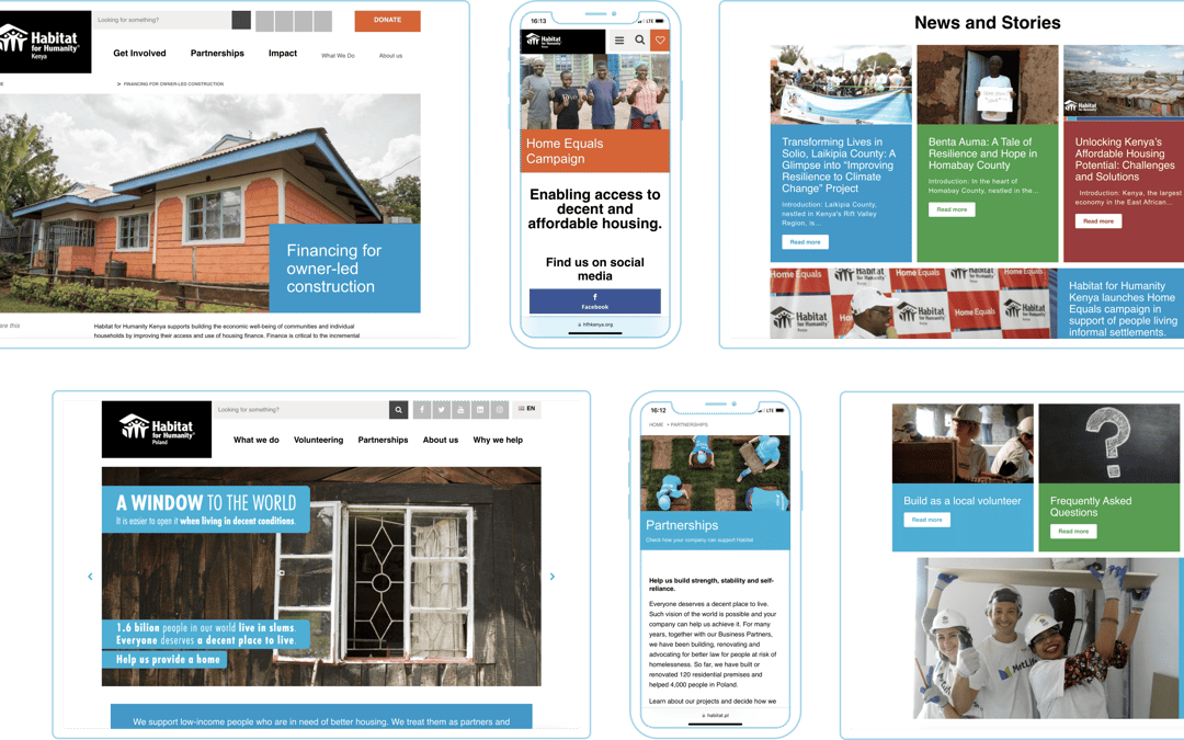 Habitat for Humanity – viac webov na spoločnej šablóne