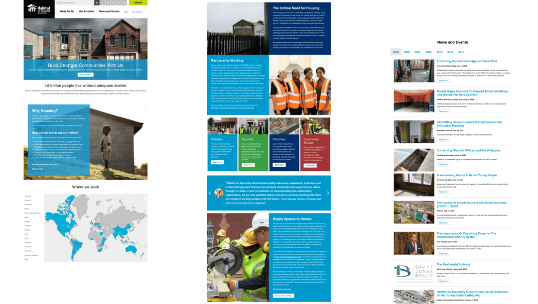Weby Habitat for Humanity postavené na spoločnej šablóne